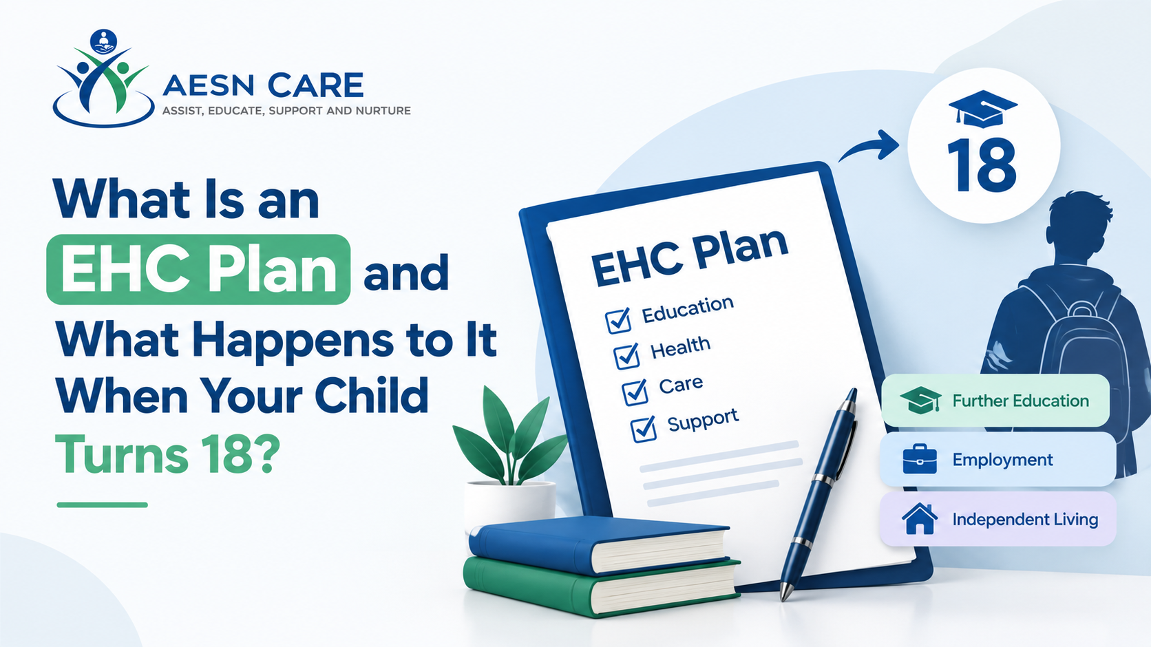 What Is an EHC Plan and What Happens to It When Your Child Turns 18?