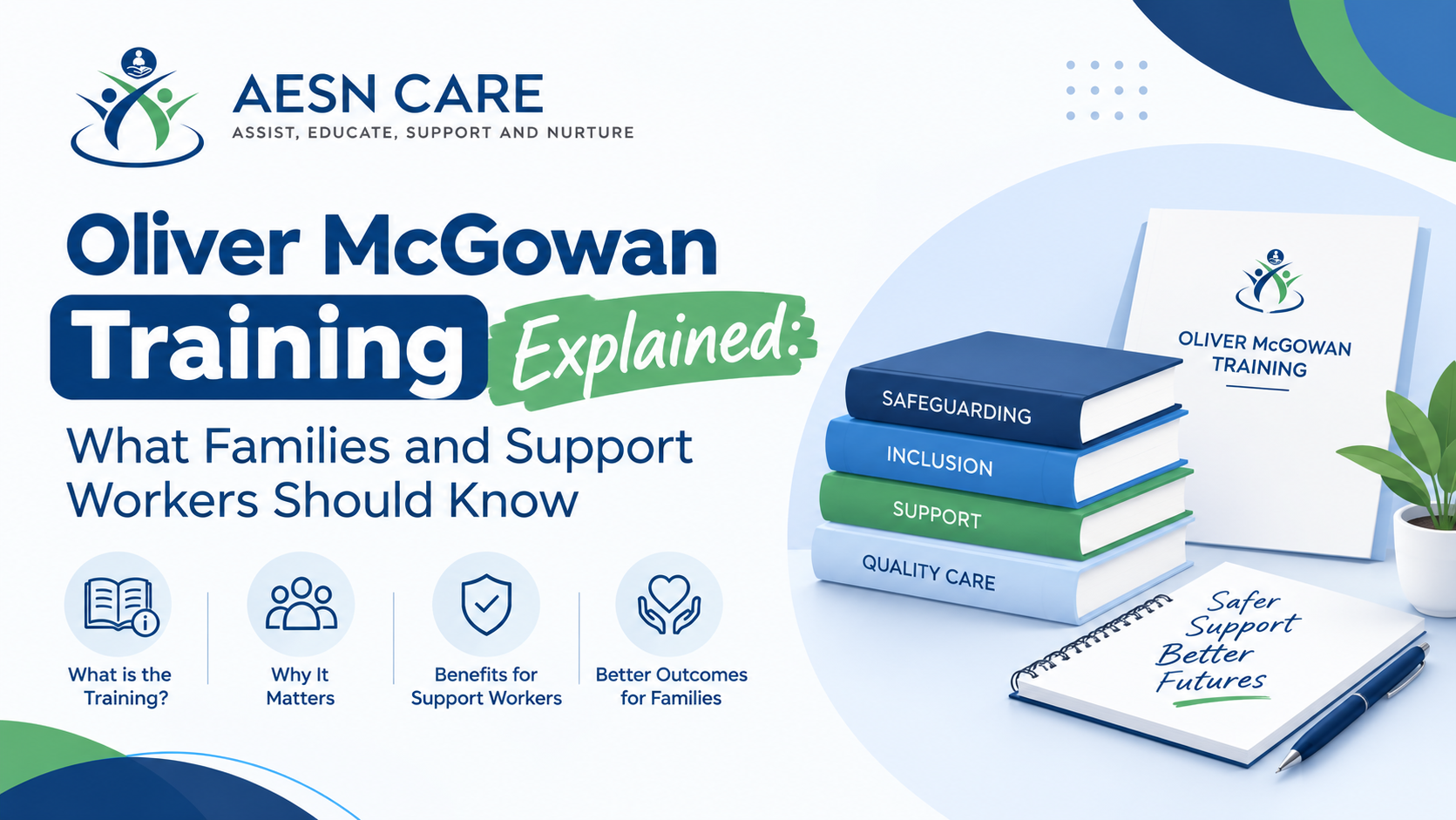 Illustration of Tier 1 and Tier 2 training cards linked to a three-year refresh icon for Oliver McGowan training